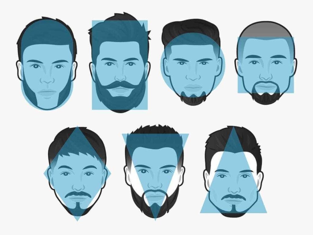 What are the Beard Styles for Men in 2024? - Elegant Men's Fashion